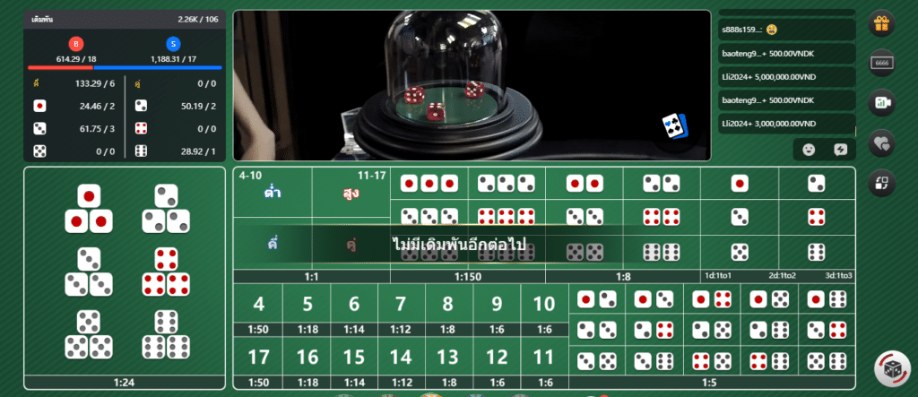 ซิกโบ
